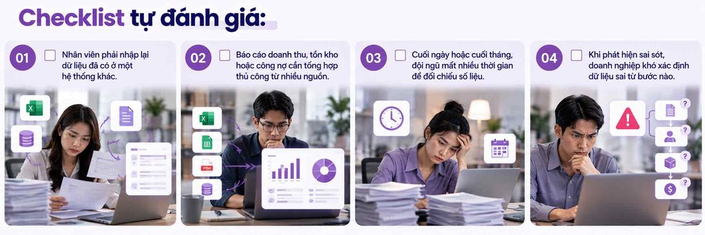 SME có cần ERP không