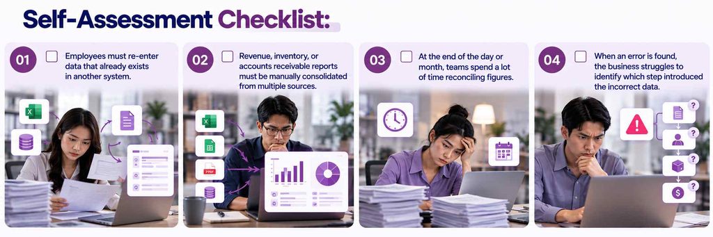 Does an SME Need ERP?