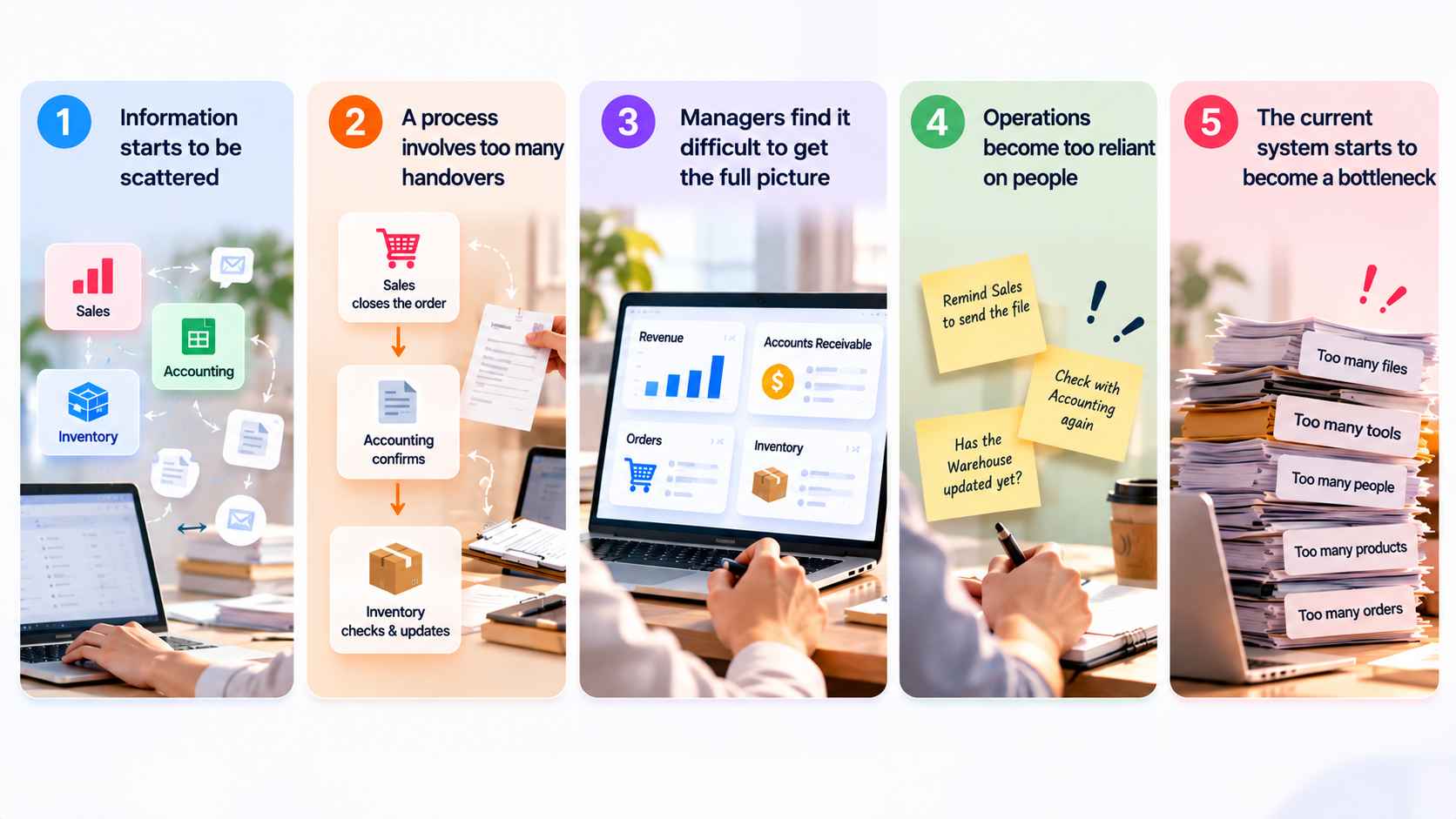What Is ERP Software